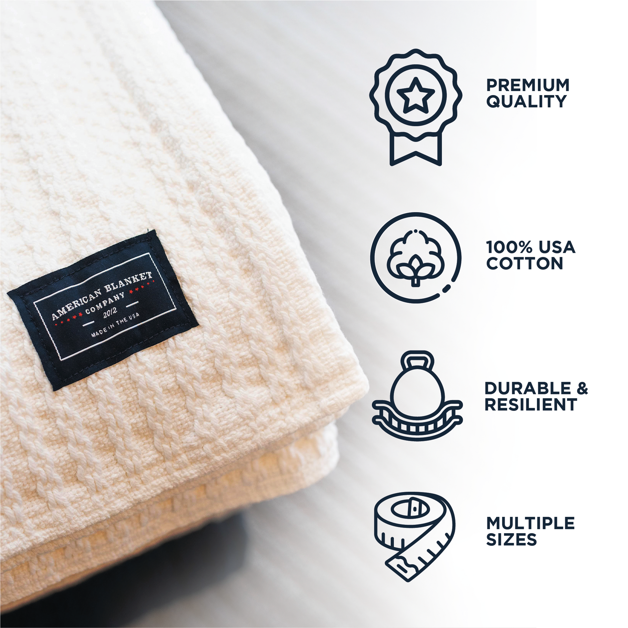 American Blanket Company - Chevron Weave Cotton blankets - Infographic card reading "Premium Quality, 100% USA Cotton, Durable & Resilient, Multiple sizes."