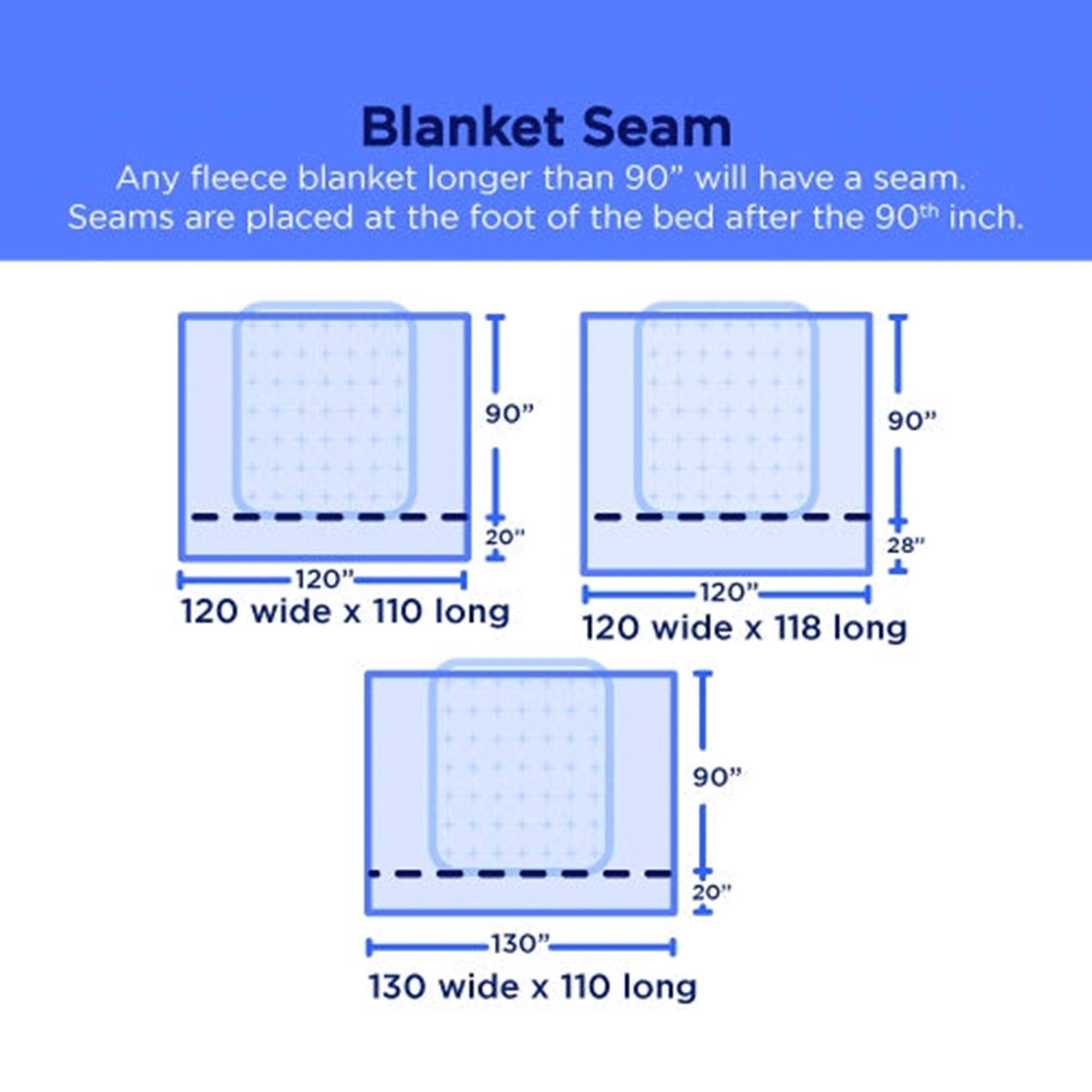 https://www.americanblanketcompany.com/cdn/shop/products/Americanblanketcompany622a31f680a43663524368622a31f680a49.622a31f680a49_2000x.jpg?v=1647454092