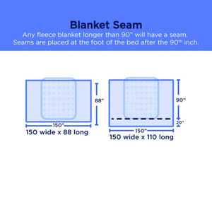 Biggest Blankets Soft Oversized Fleece Blankets