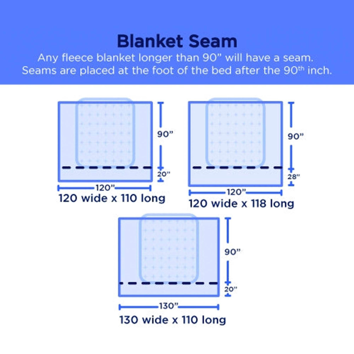 Custom Sizing - The Best Fleece Blankets - Custom Size Peaceful Touch Fleece Blankets - American Blanket Company