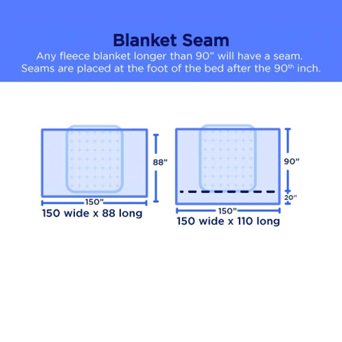 Custom Sizing - Peaceful Touch - The Best Fleece Blankets - Custom Size Peaceful Touch Fleece Blankets - American Blanket Company