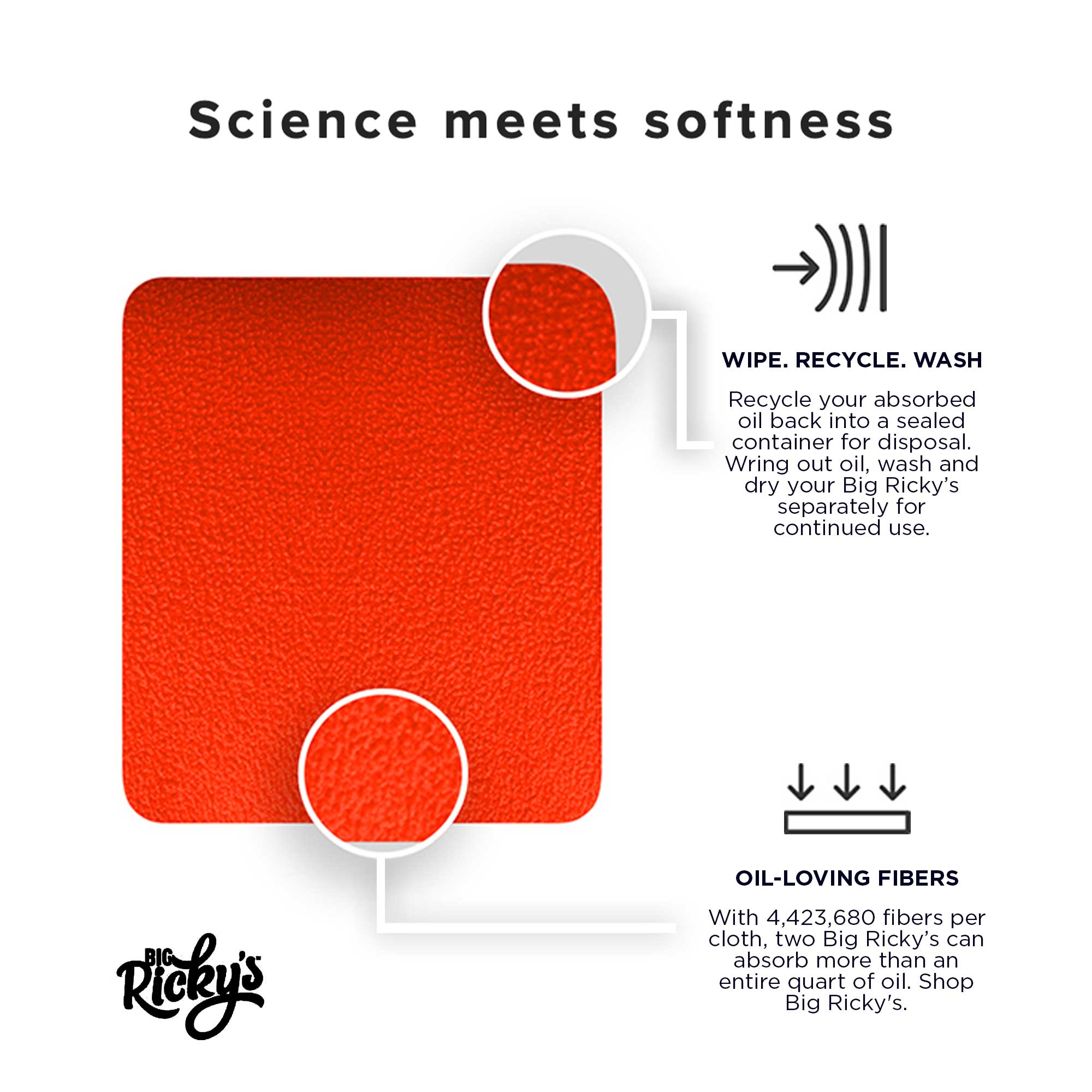 American Blanket Company - Little Ricky Cleaning Cloths - Little ricky's info card stating "Wipe. recycle. wash. Recycled your absorbed oil back into a sealed container for disposal. Wring out oil, wash, and dry your big or little rick's separately for continued use. Oil-loving fibers. With 4,23,680 fibers per cloth, two big ricky's can absorb more than an entire quart of oil."